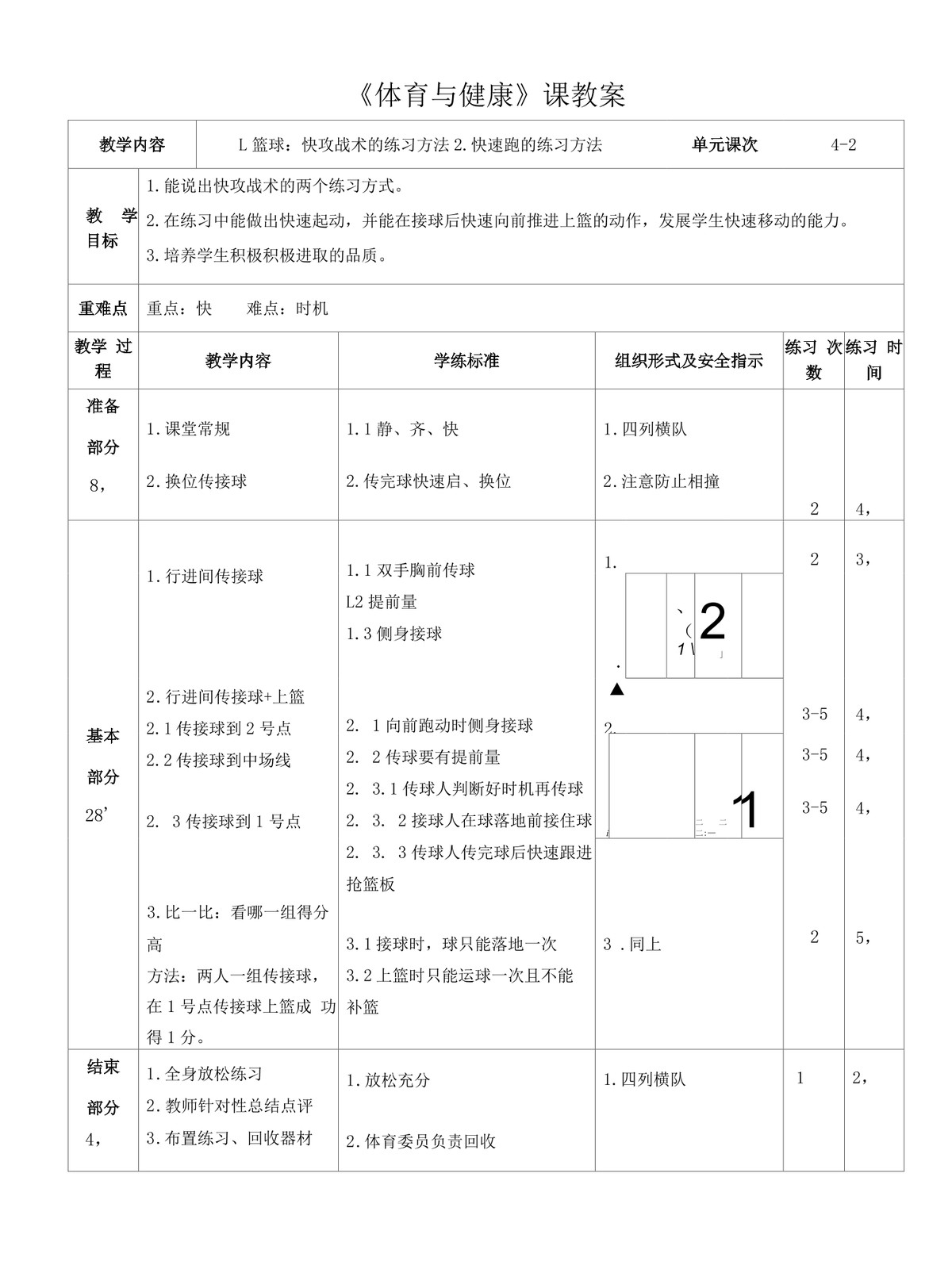 哪里可以找到关于减轻篮球训练压力的方法?_1